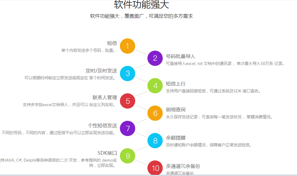 企业短信平台